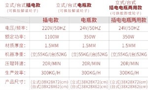 三种机器.jpg